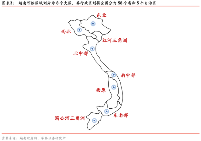 2025年越南橡胶工业将继续保持强劲发展势头