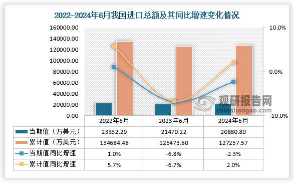 2024年蒙古证券市场交易额同比增长两倍