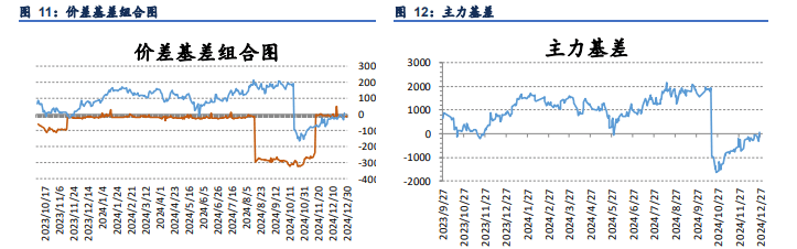 多晶硅价格持稳 市场博弈尚在持续