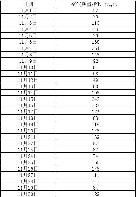 2025年2月17日上海高线价格行情今日报价查询