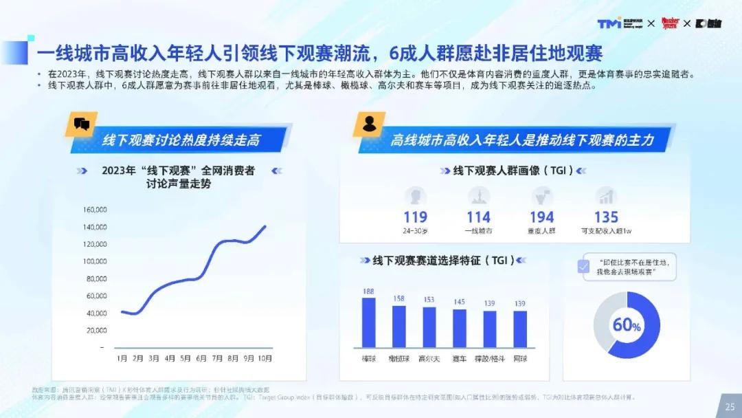 2025年2月17日上海高线价格行情今日报价查询