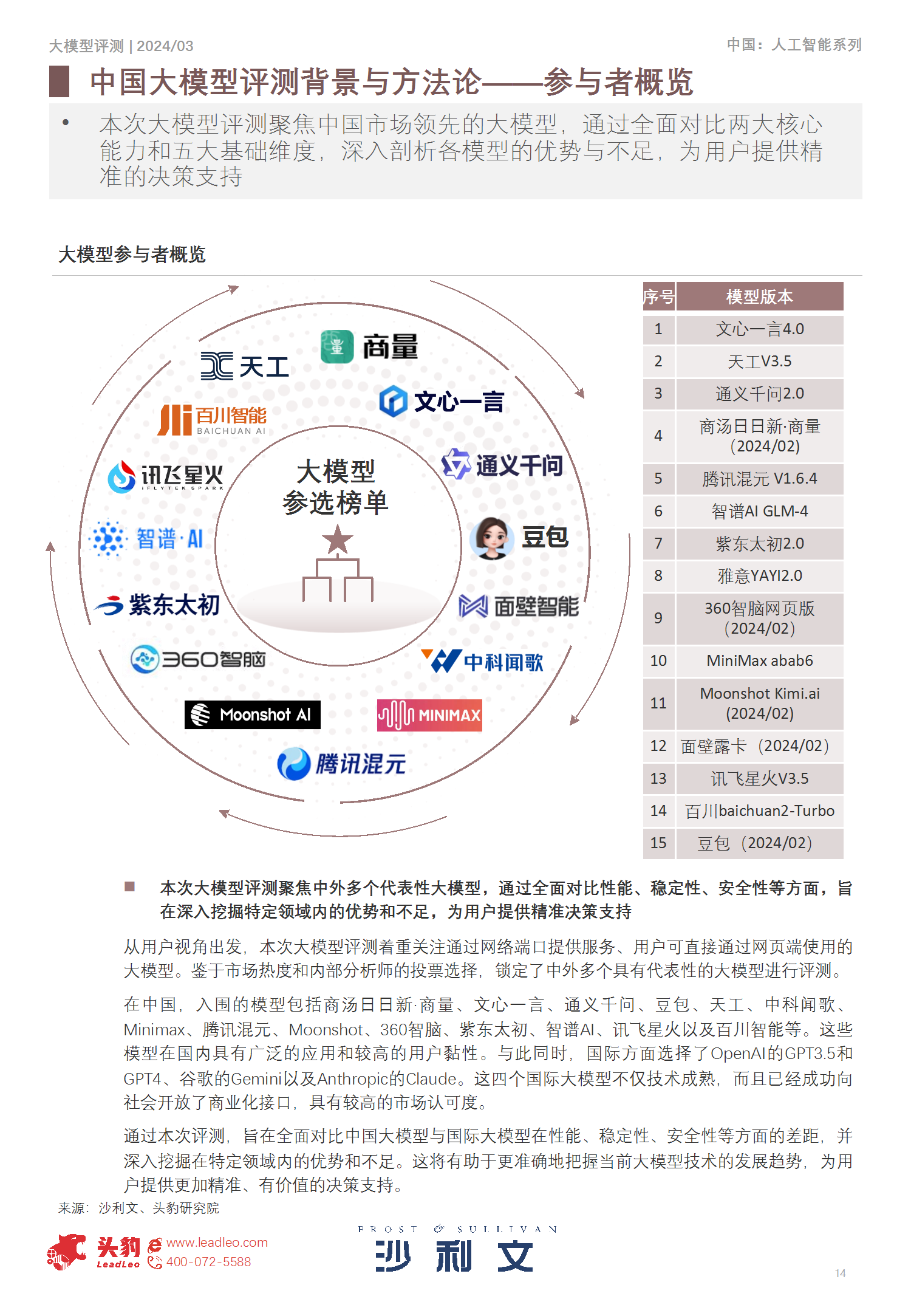 新点软件：公司基于客户场景需求灵活适配DeepSeek、Kimi等国内主流大模型