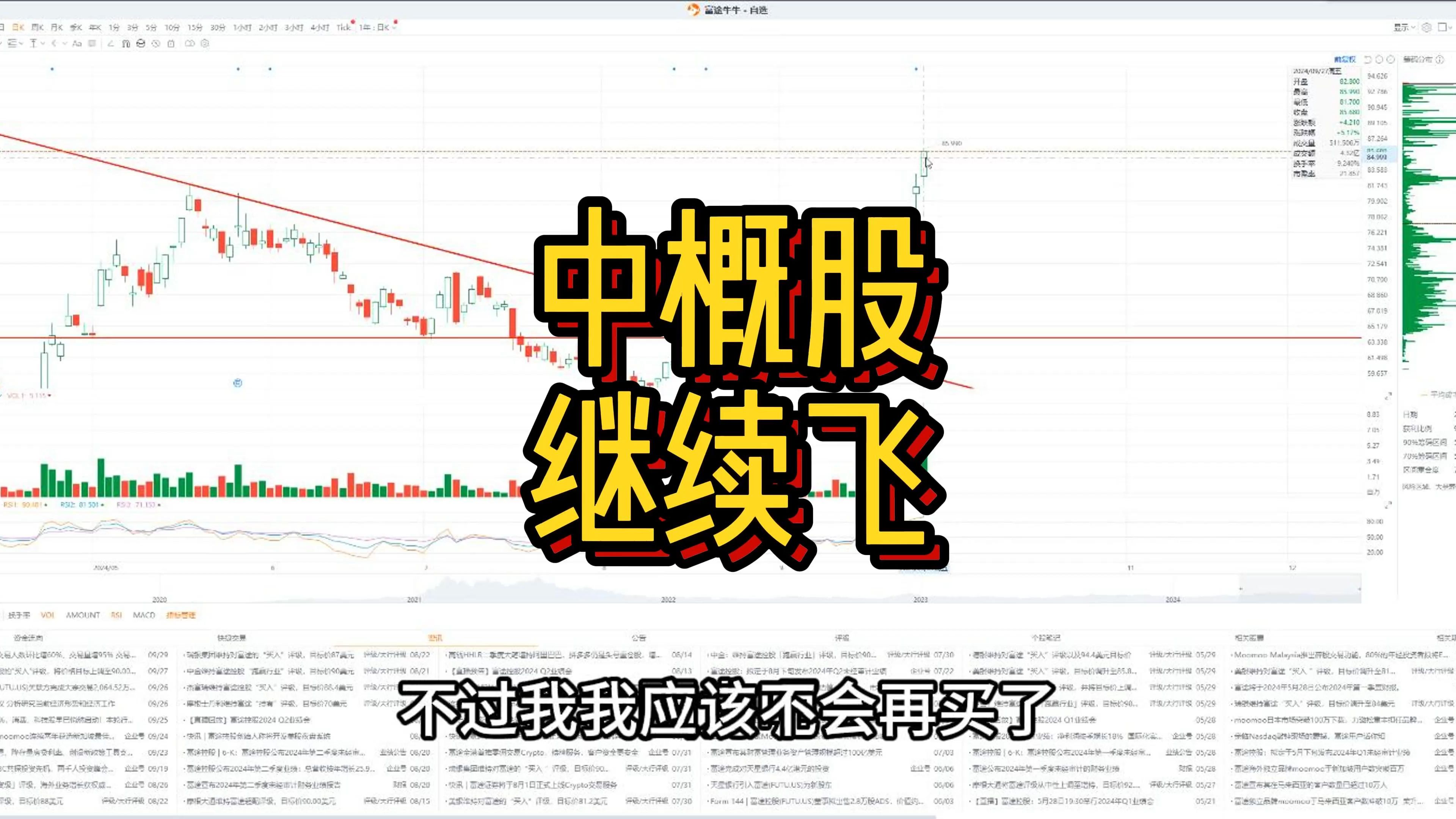 中航成飞正式登陆A股！