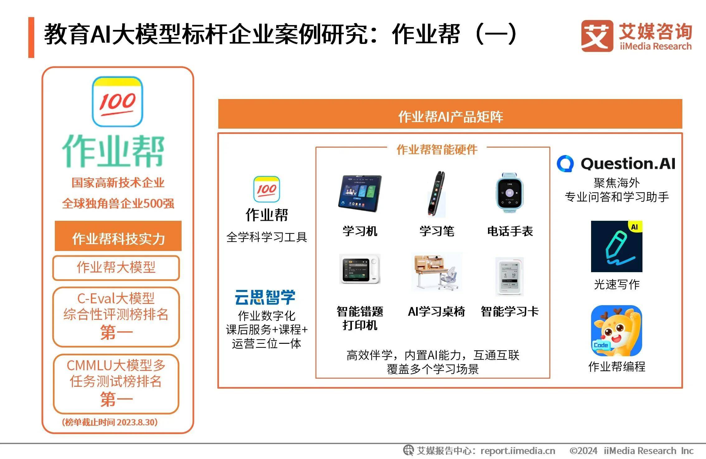 新点软件：公司基于客户场景需求灵活适配DeepSeek、Kimi等国内主流大模型