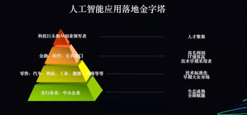 创投观察：启明创投梁颕宇离职，中国创投行业走向体系化竞争