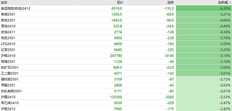 2025年2月17日今日无锡螺纹钢价格最新行情走势