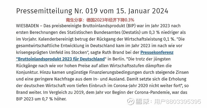 2024年吉尔吉斯斯坦经济数据统计
