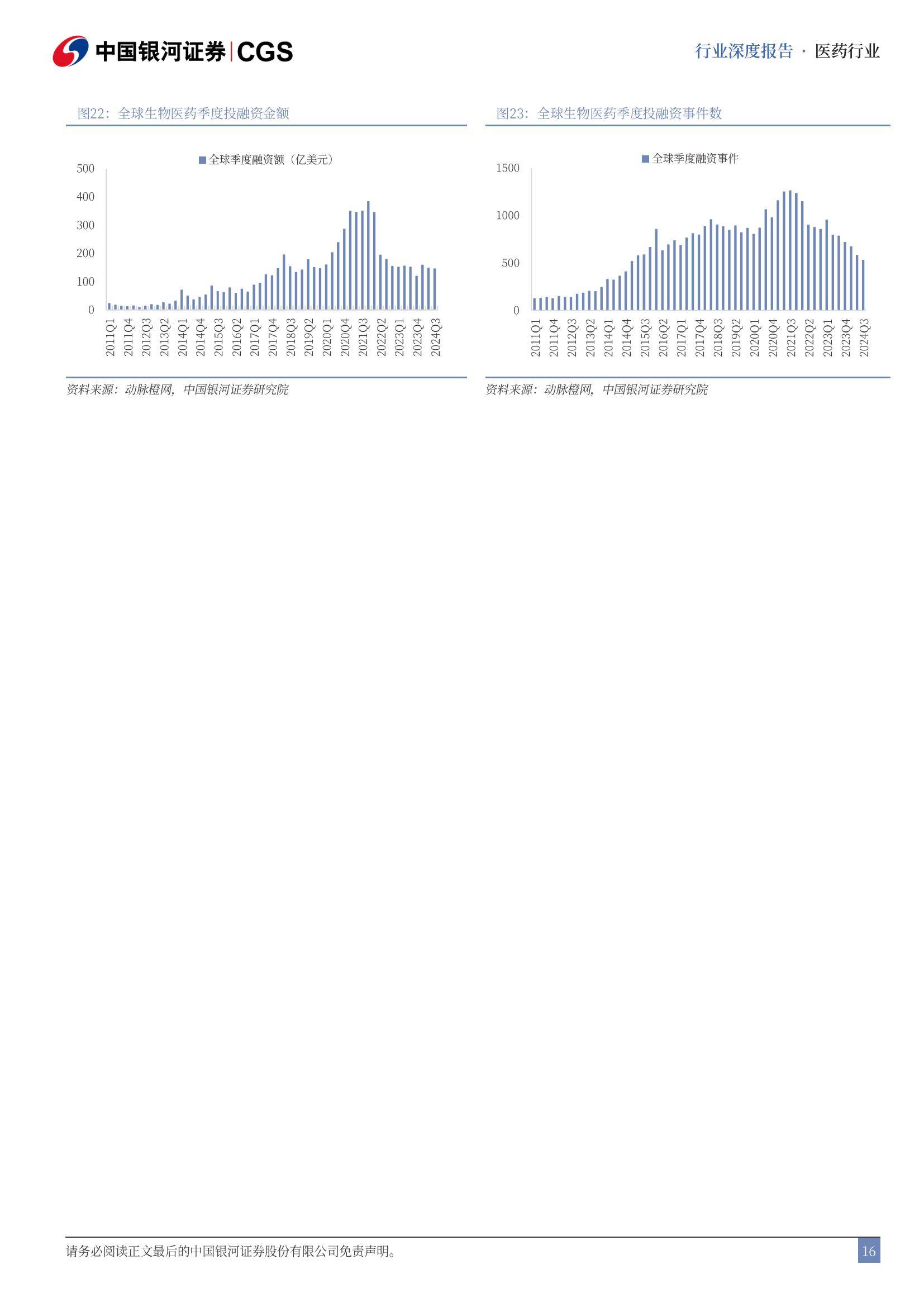今日投资参考：AI赋能医药创新加速 IDC行业有望进入新周期