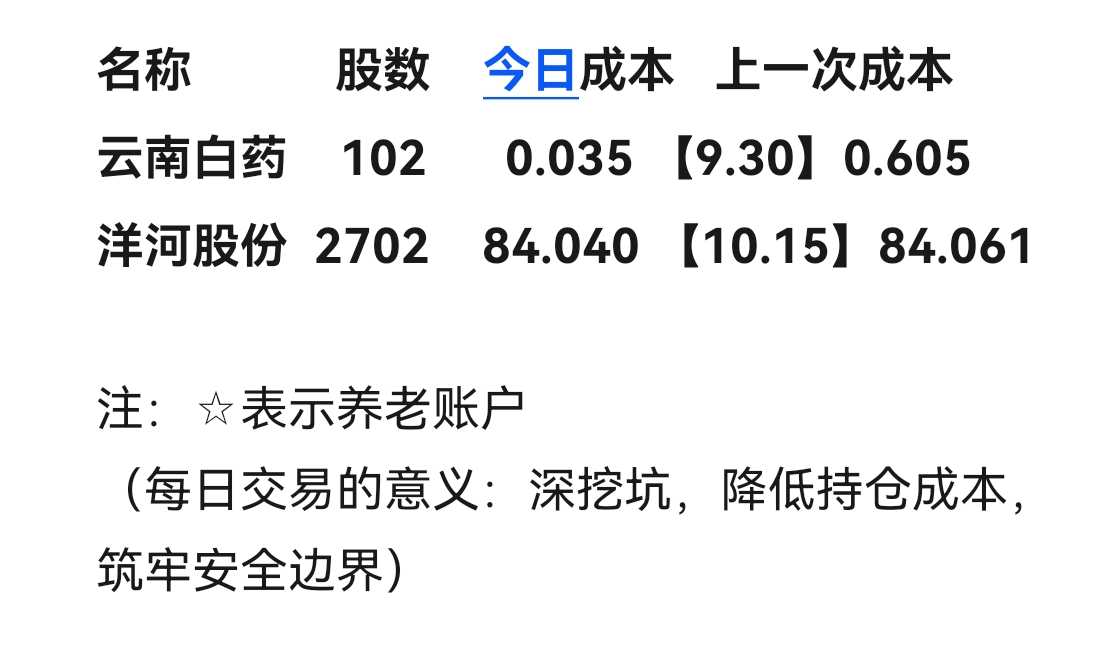 中证转债指数收跌0.57%，56只可转债收涨