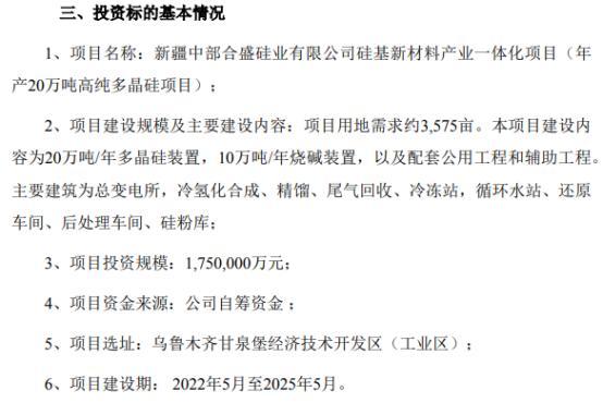 郑商所：增加指定烧碱交割厂库提货点