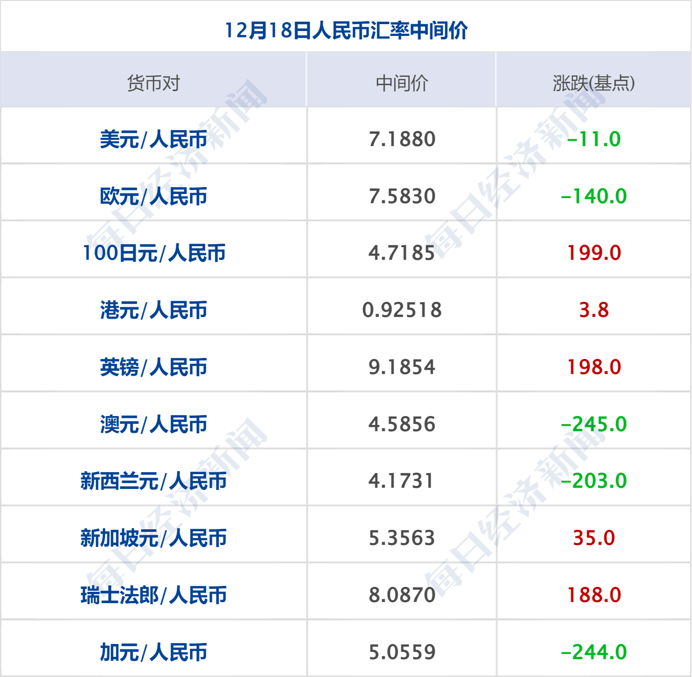 降息+业绩双重利好，黄金股再度领涨！行业最大黄金股ETF（517520）大涨超2%，华钰矿业涨停！