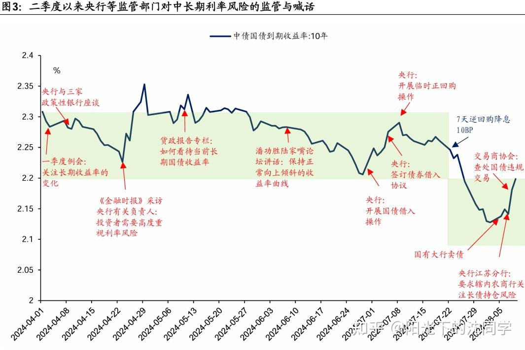 央行：截至1月末境外机构持有银行间市场债券4.14万亿元