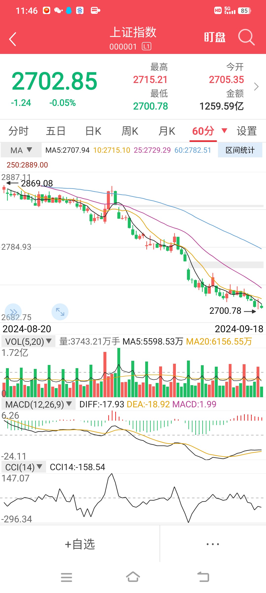 减速器概念涨6.15%，主力资金净流入这些股