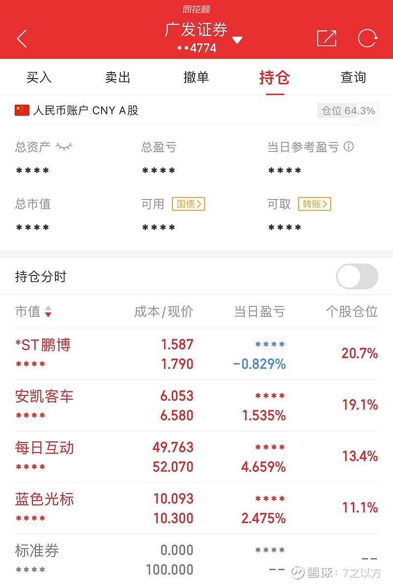 长期国债收益率节后攀升 业内：资金面趋紧引发金融街机构止盈离场 活跃券切换引发套利行情