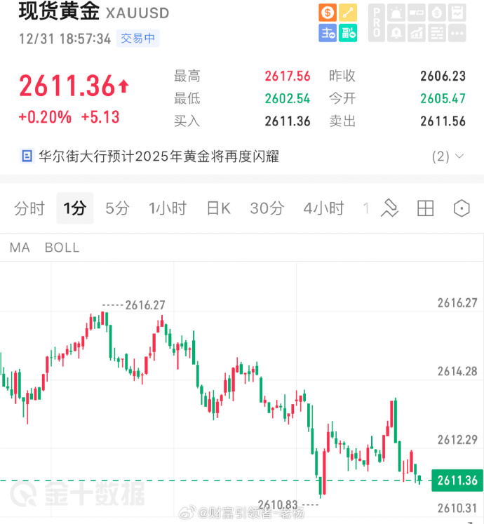 长期国债收益率节后攀升 业内：资金面趋紧引发金融街机构止盈离场 活跃券切换引发套利行情