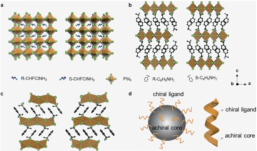 奥来德：650*450钙钛矿蒸镀机目前已完成组装调试