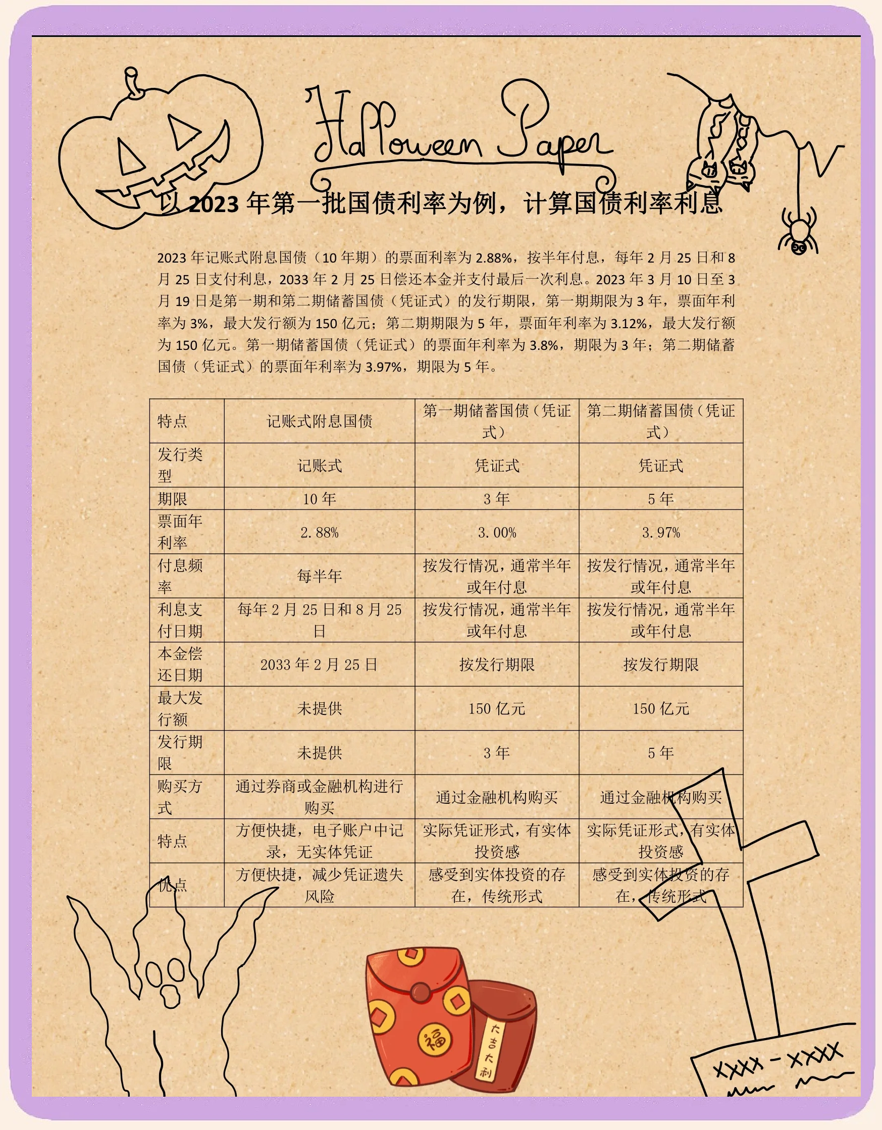 财政部拟发行2025年记账式附息（五期）国债（3年期）