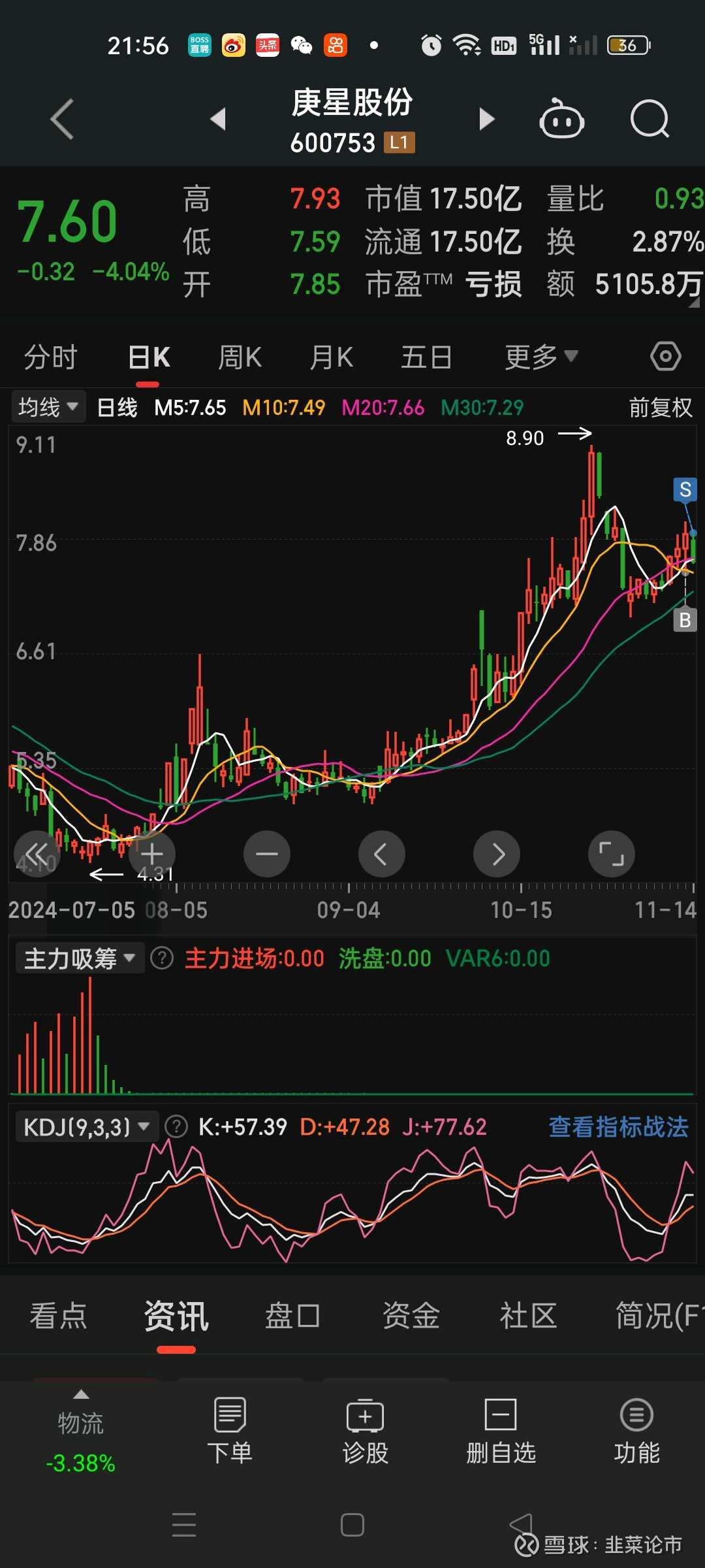 债市早参2月21日 | 央行称进一步畅通股债贷三种融资渠道；REIT上市四天狂飙53%，一级发行认购倍数超1000倍背后何因？