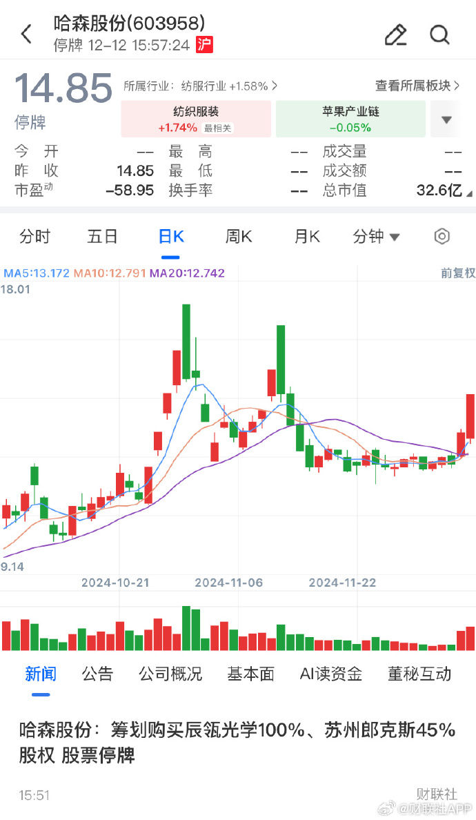 跃岭股份实控人筹划公司控制权转让事宜 明起停牌
