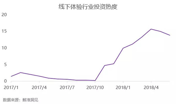 投早投小投科技，如何引入更多耐心资本和大胆资金？