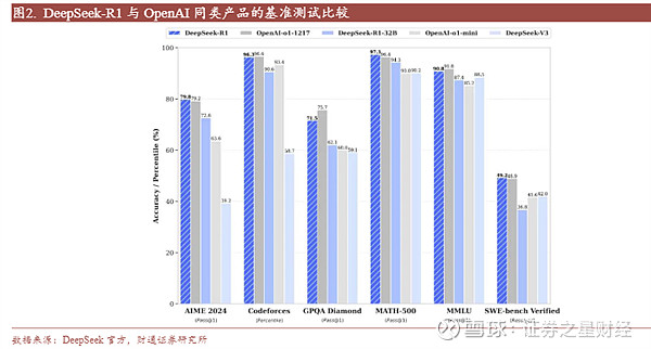 联想新品发布！全球首批部署DeepSeek端侧大模型的AI PC