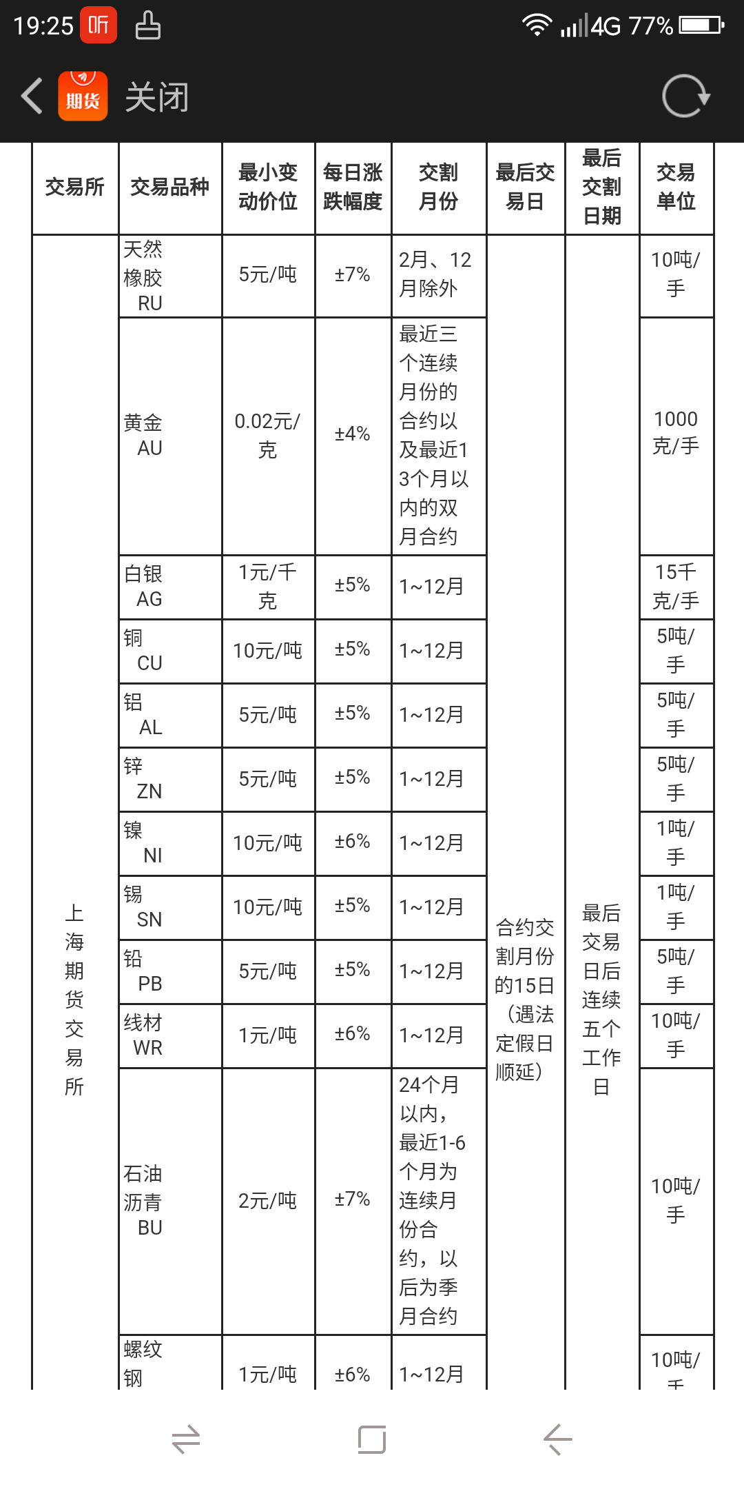（2025年2月26日）今日白银期货和comex白银最新价格查询