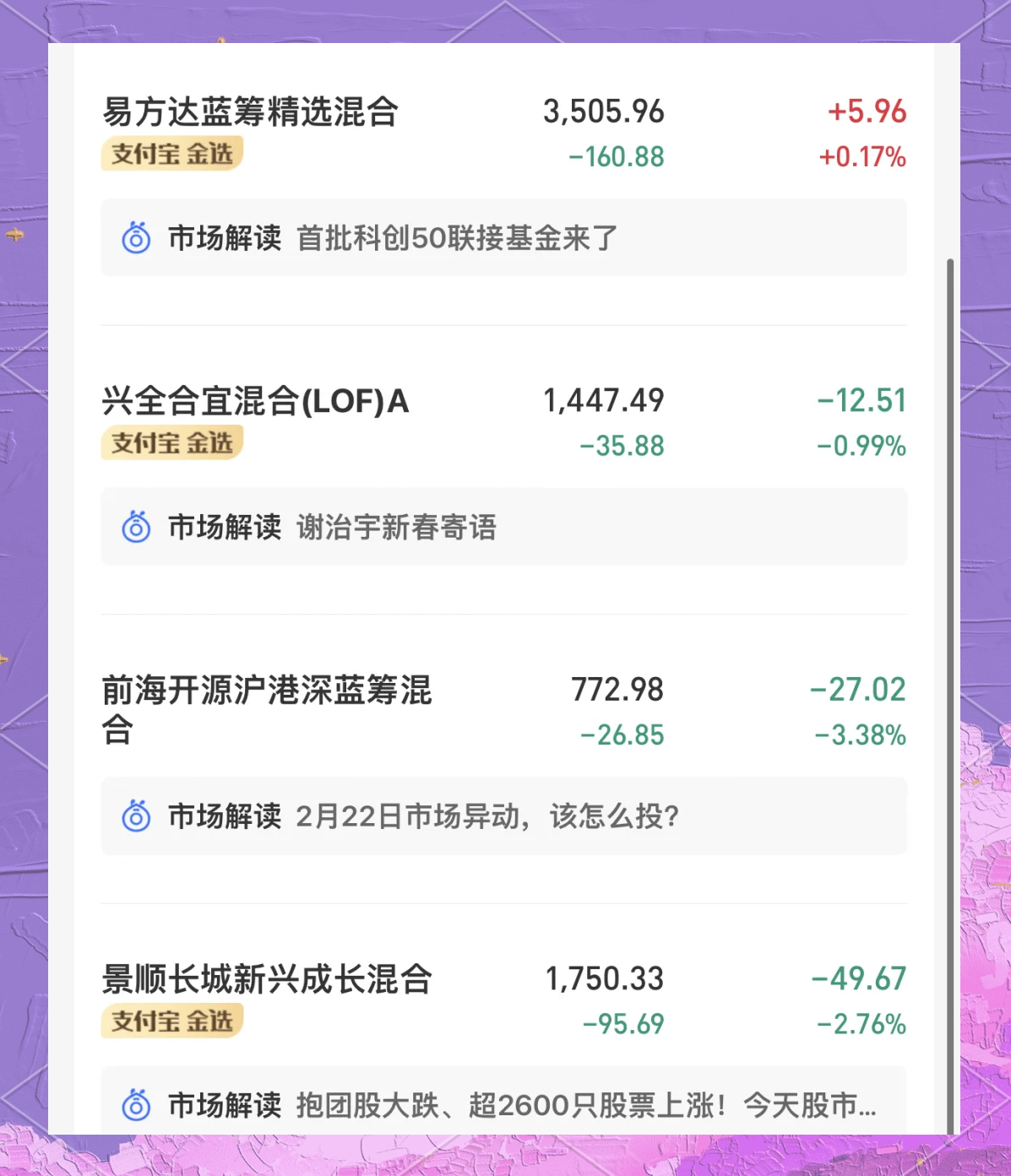 景顺长城“垫底危机”：新兴成长混合基金业绩不佳，明星基金经理再遭“质疑”