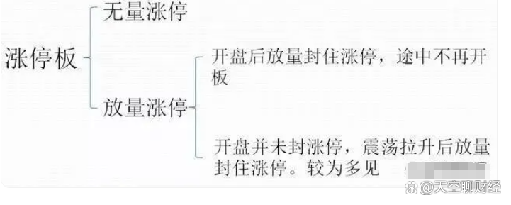 揭秘涨停 | 这只算力概念股获6亿元资金封板