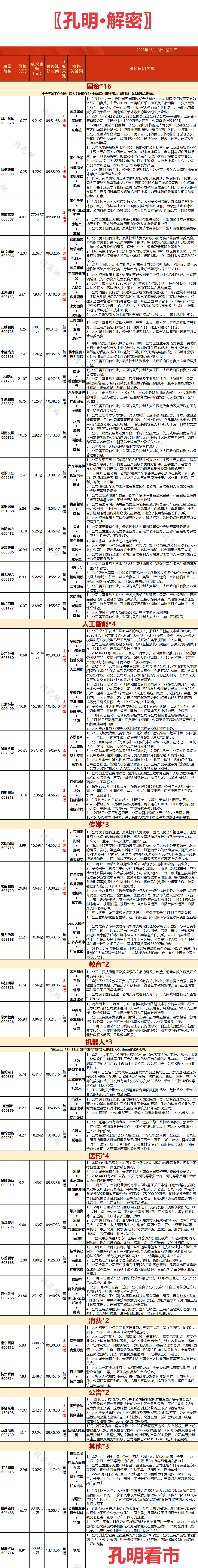 揭秘涨停 | 这只算力概念股获6亿元资金封板