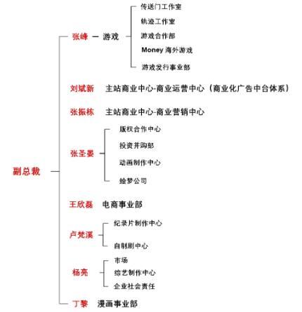 虹桥国际中央商务区发布“并购8条” 到2027年末并购交易总规模超500亿元
