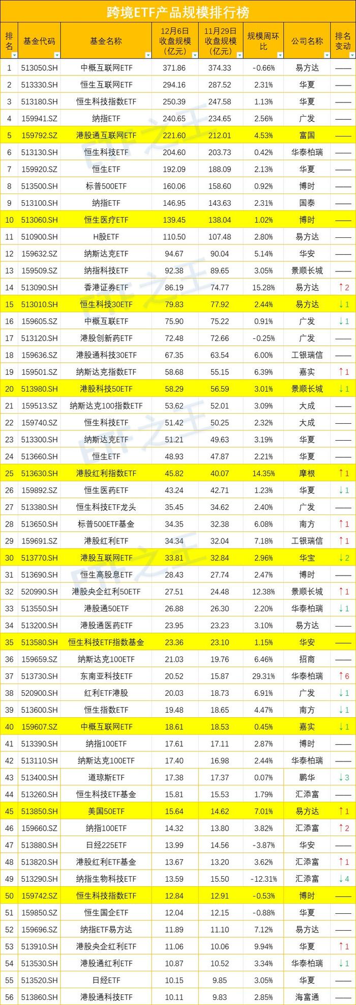 汽车行业迎重磅利好，500质量成长ETF（560500）涨1.41%