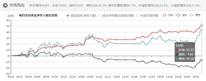 银行股突然大跌！基金最新研判来了