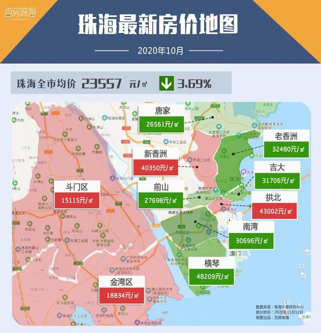 借贷成本高、房价上涨导致沙特购房需求降温