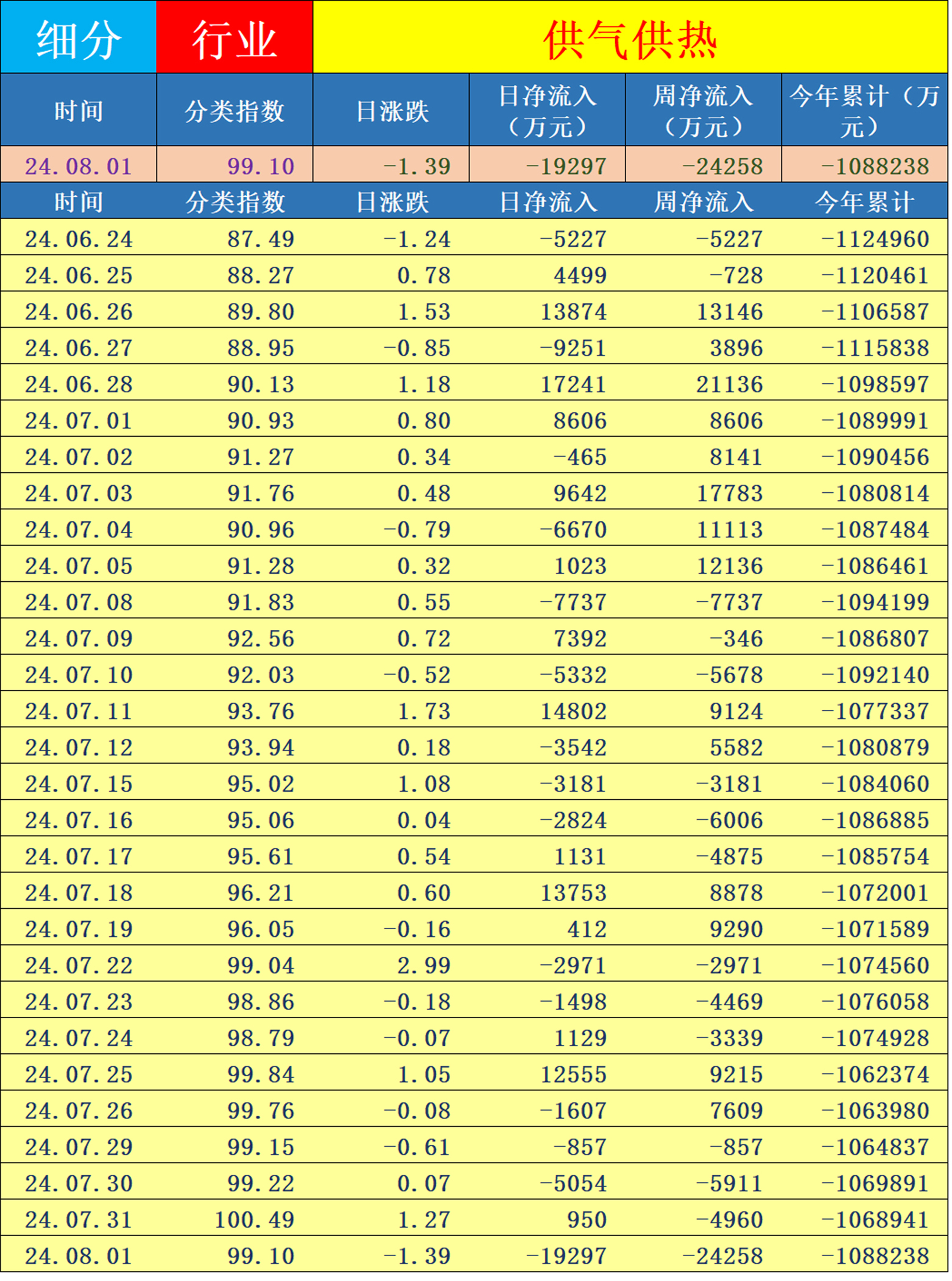 沃什接棒在望 美联储或迎来更注重共识的领导方式