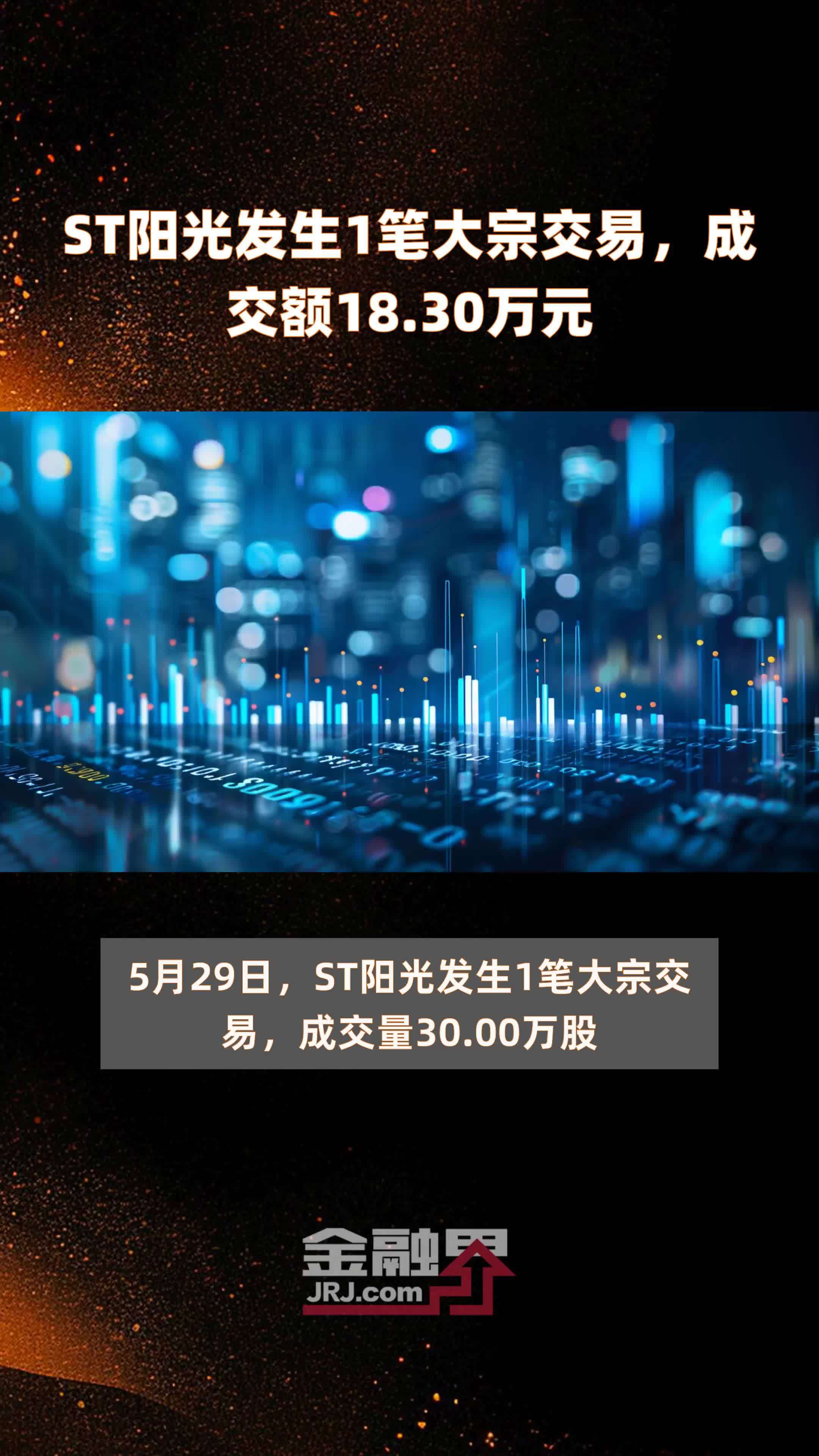 ST红太阳在广东投资成立生态农业公司