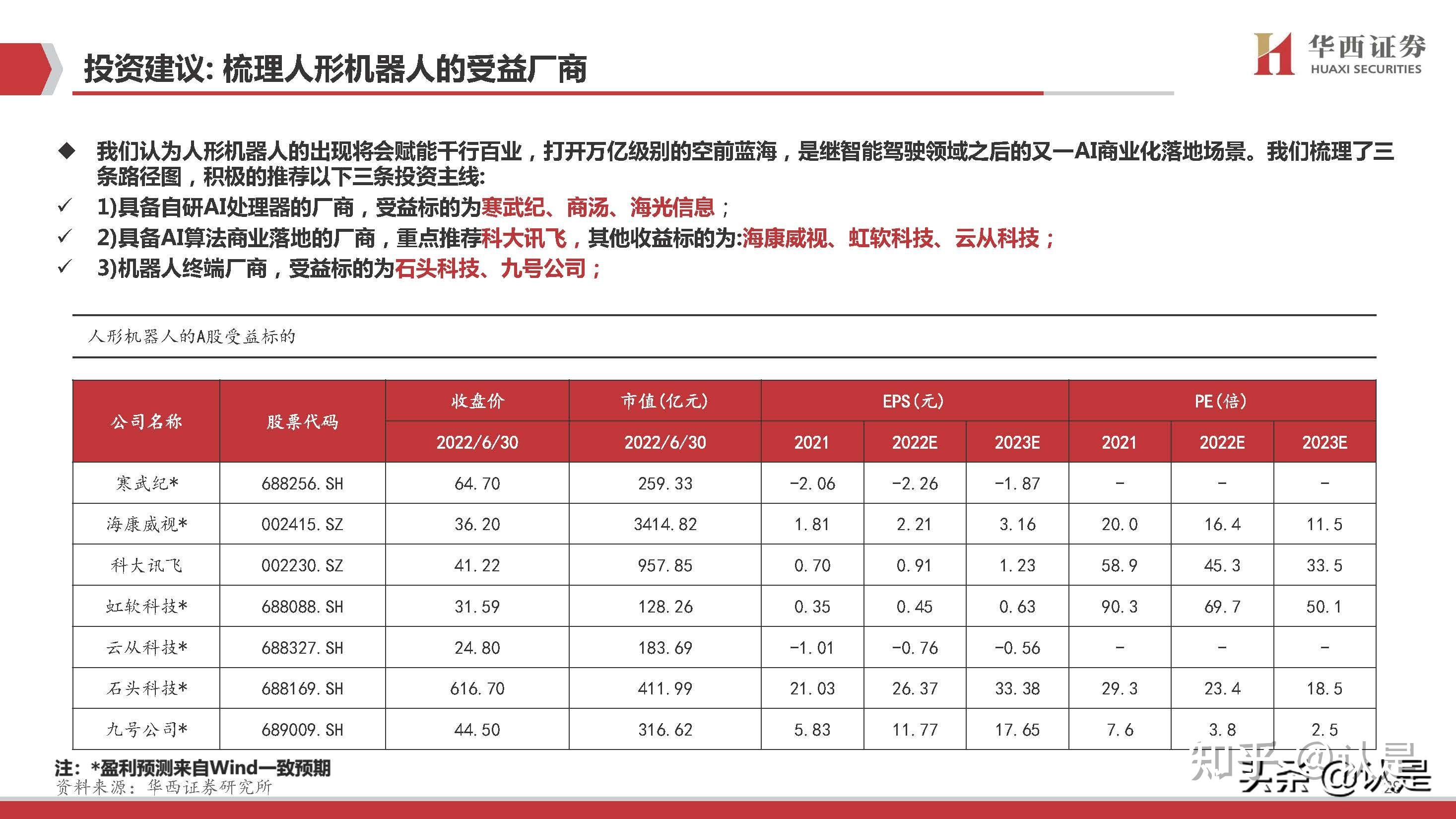AI的星辰大海中，开放与普惠是主潮流