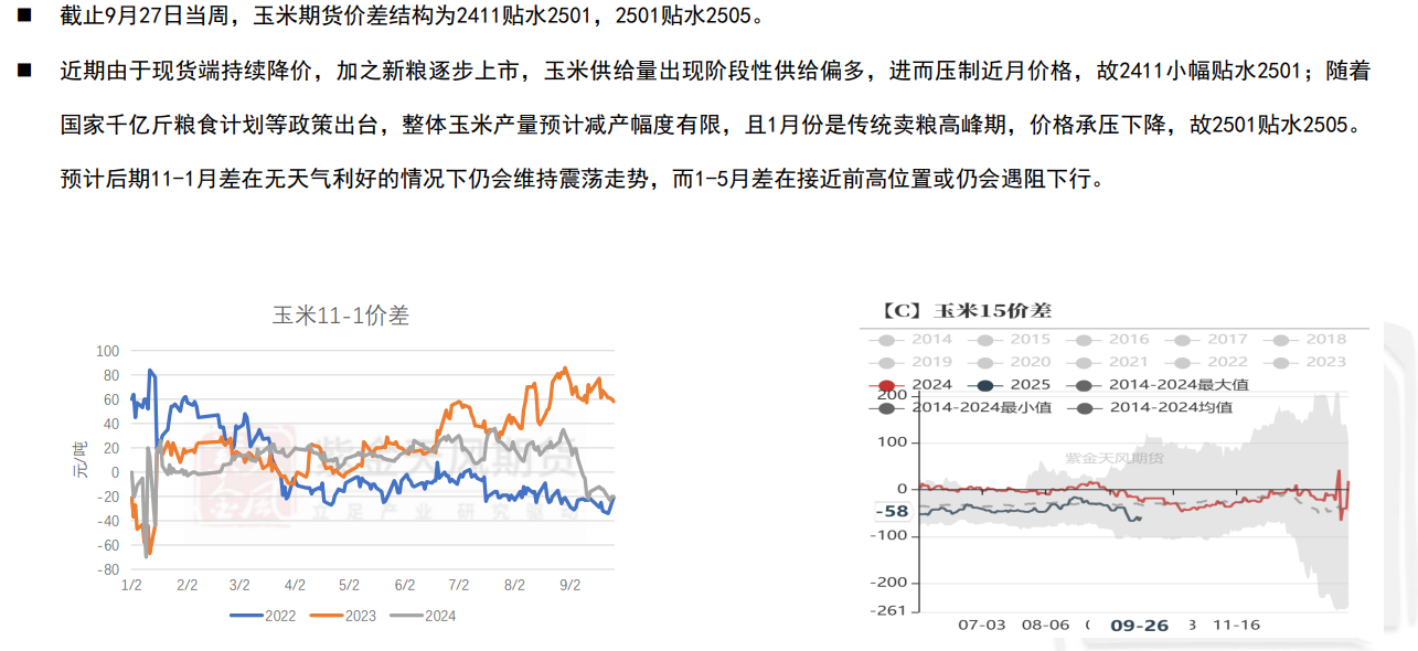 （2025年4月10日）今日玉米期货和美玉米最新价格查询