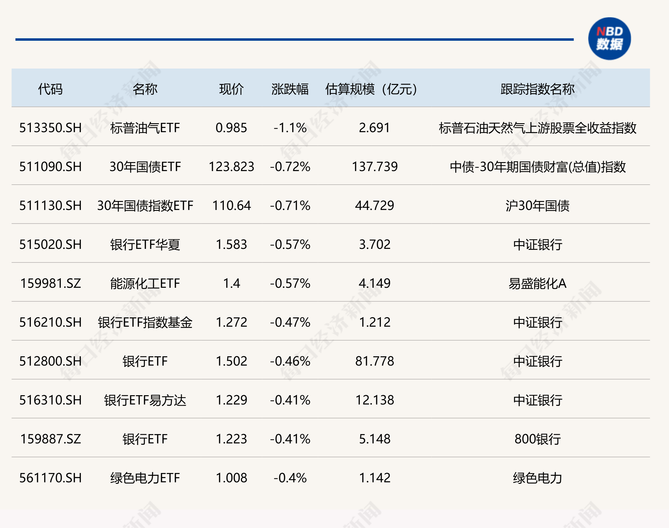 2024数博会开启国产算力新篇章，数字经济ETF（560800）涨1.46%