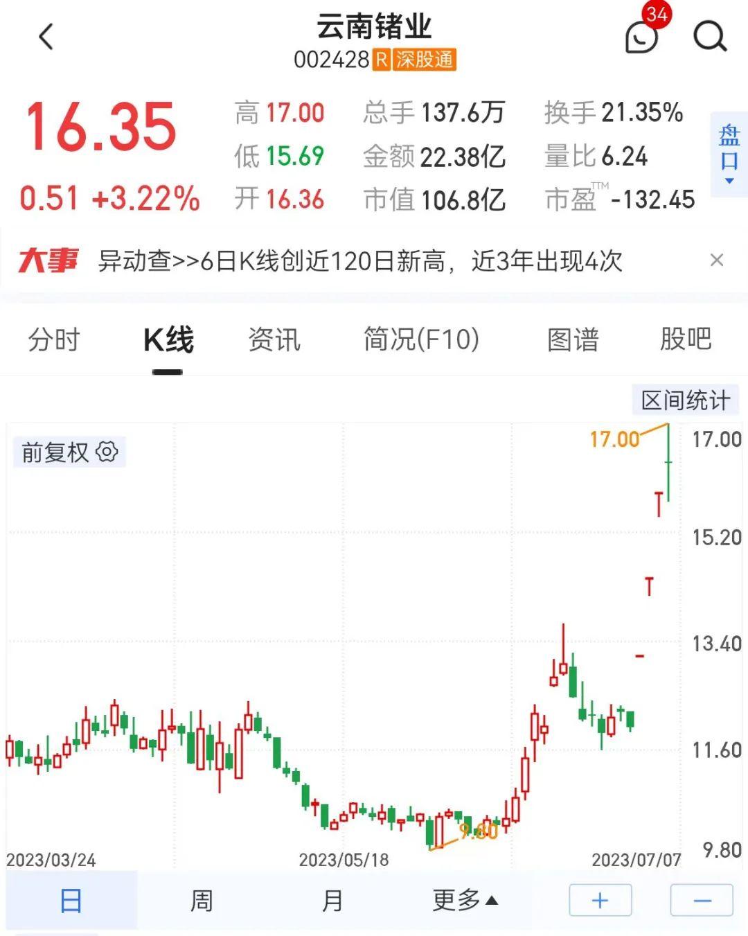 突发警告！高盛：重大风险！啥情况？