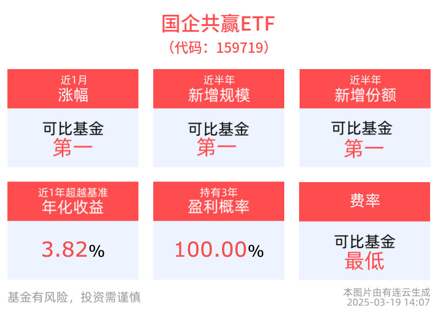 美好医疗2024年营收净利双增长 传统业务与多元布局双轮驱动