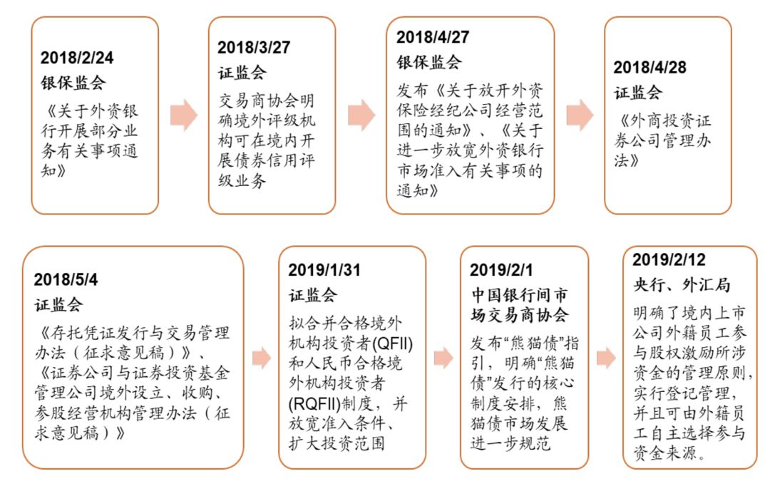 债市“科技板”将重塑投行核心能力边界——专访中泰证券投行委债券与结构金融总部总经理吴昱