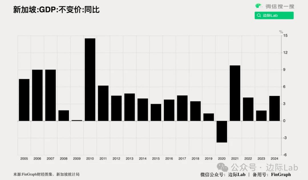 意大利央行行长表示“关税和地缘政治紧张局势阻碍了经济发展”
