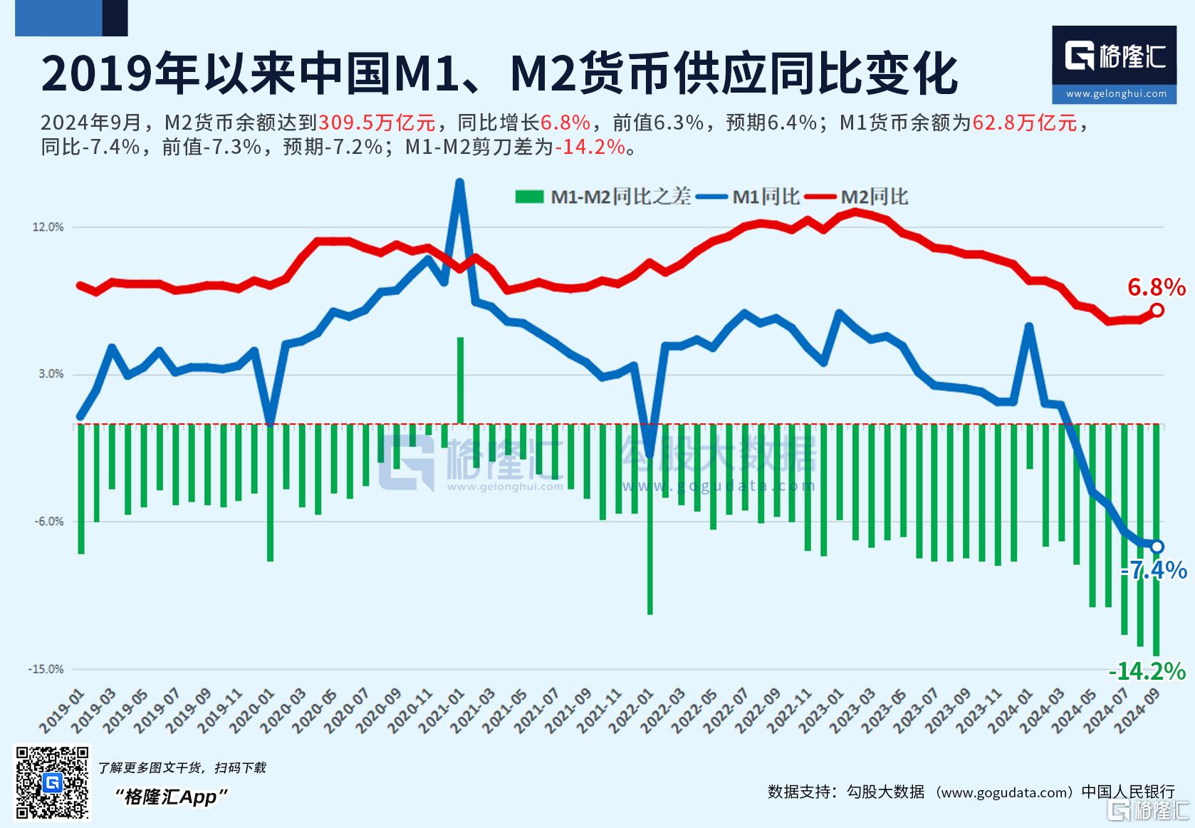 1.2万亿元！央行，最新公告！