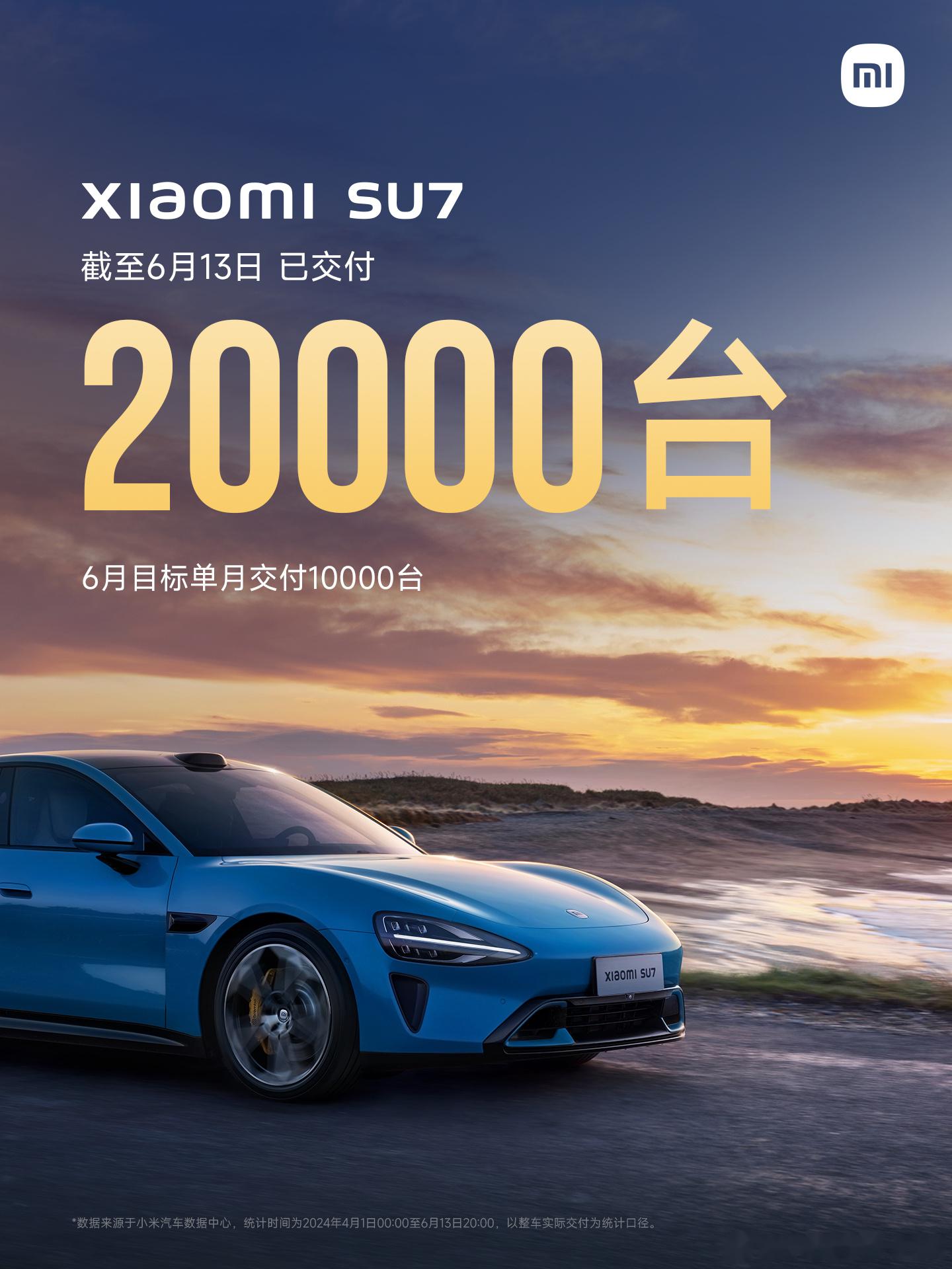 小米汽车4月交付超28000台