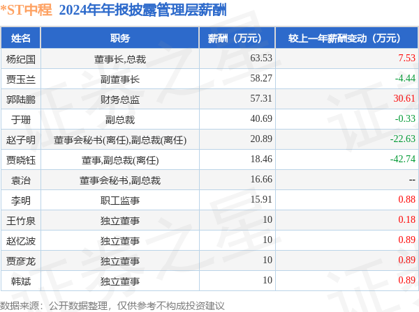 300208，触及强制退市！还将被重罚
