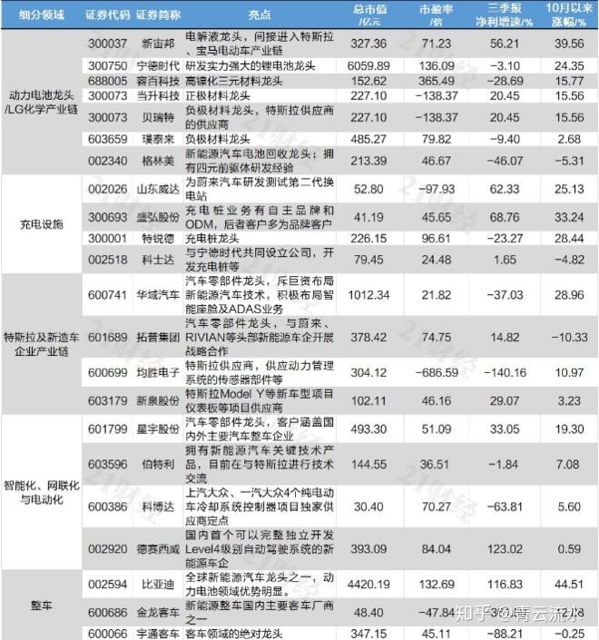 全球资产，集体上涨！美国重磅消息来袭！