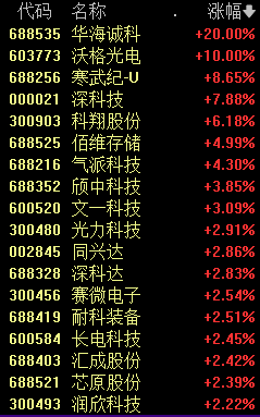 突然跳水！两则利空，突袭！