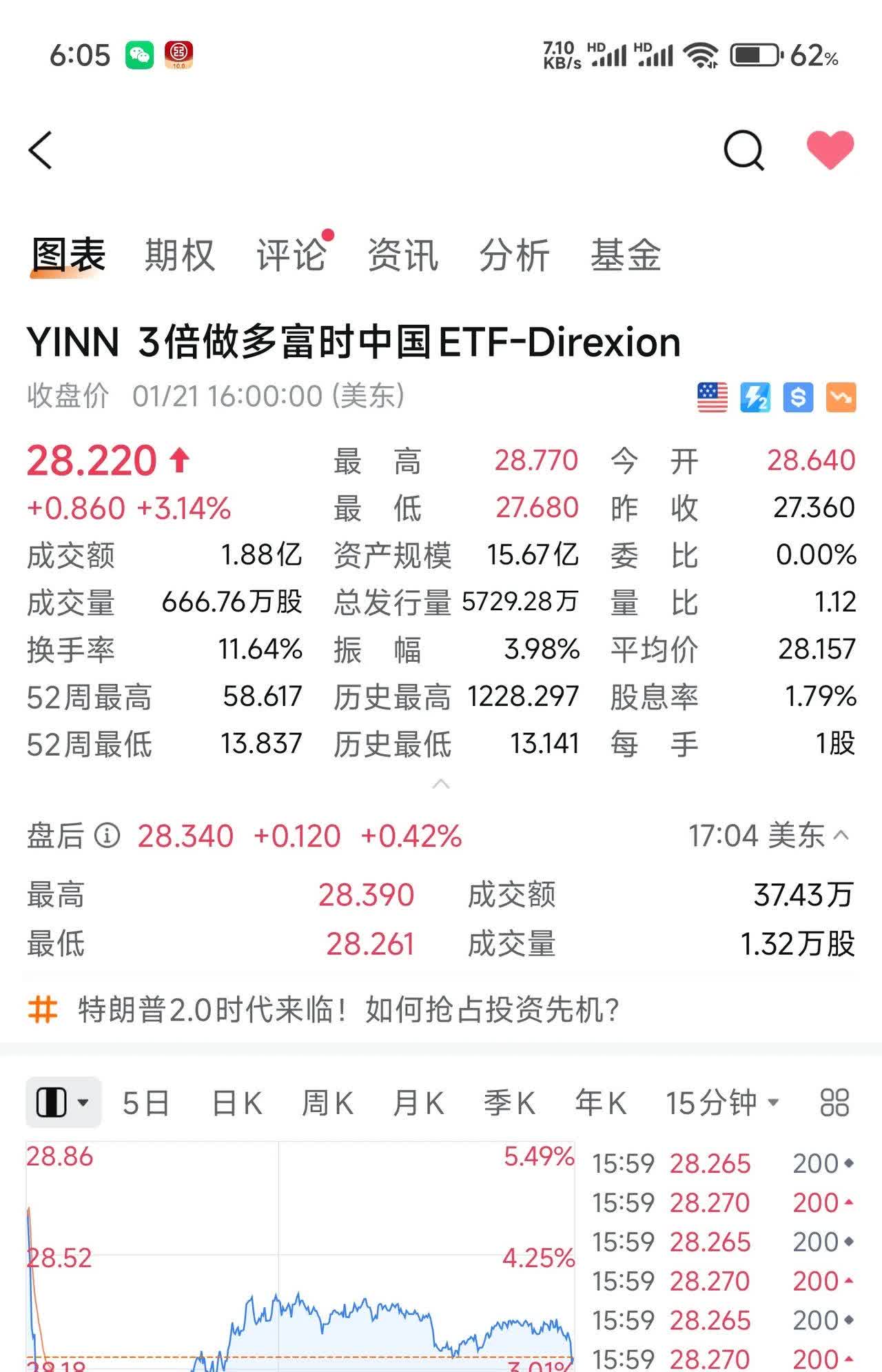 全球市场：美股三大指数均涨超1% 道指、标普九连涨 中国金龙指数涨3.5%