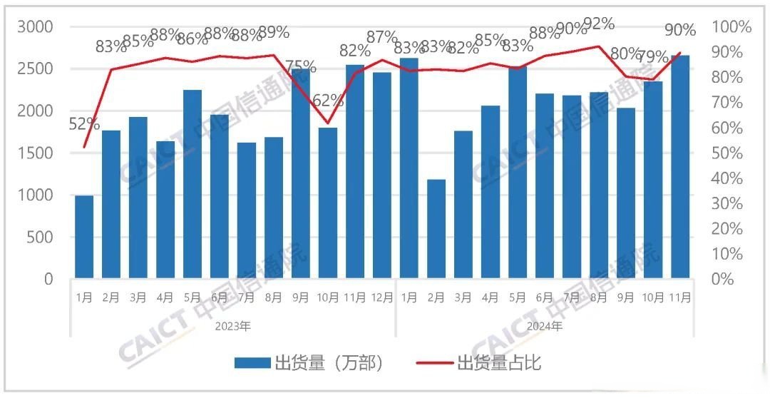 巴菲特高度评价苹果CEO库克