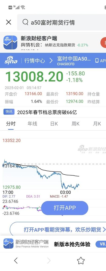 关税对股市影响有多大？看懂这个金融公式，可以让财富穿越三代